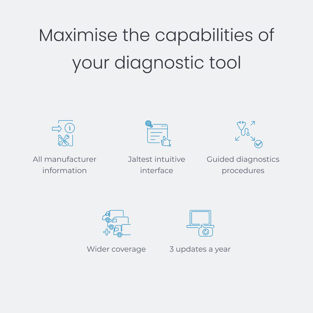 Knorr-Bremse Diagnostics Add-On (Formerly NEO Green)