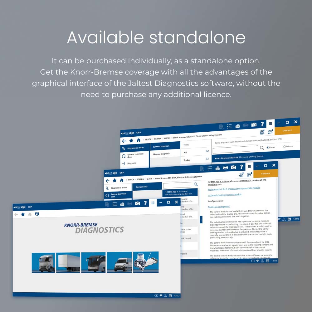 Knorr-Bremse Diagnostics Add-On (Formerly NEO Green)