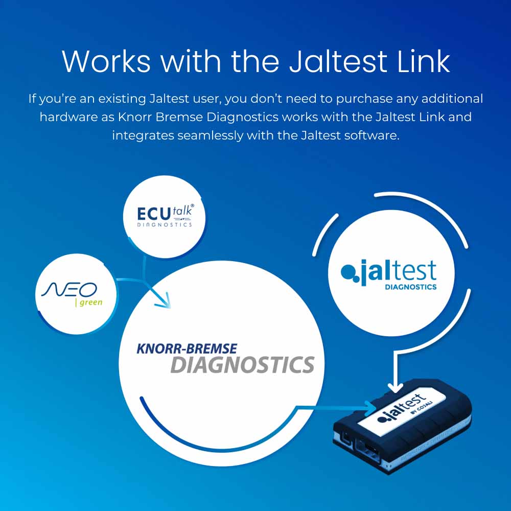 Knorr-Bremse Diagnostics Add-On (Formerly NEO Green)